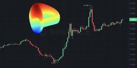 BTC:一场没有硝烟的战争 CRV遭遇“生死劫”_比特币走势图实时行情