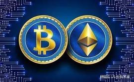 LUN:BTC、ETH止跌反弹 利率决议前维持震荡_FTX