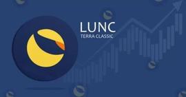 BTC:30天内Terra Classic 4倍价格反弹之后，交易者应该做多还是做空_UNC