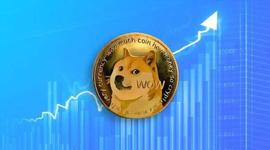 DOG:狗狗币的情绪触及4个月高位；之后大幅下跌——多头能占上风吗？_aidoge币能涨到1分吗