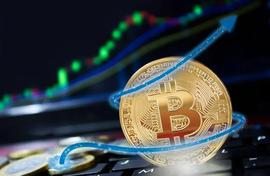 USD:Fed升息2码、鲍尔暗示2024才降息；美股跌、比特币BTC跌破18,000_DOG