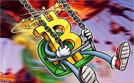 WIT:比特币(BTC)波动性可能会在 2023 年“赶上”黄金_usdt币怎么开户