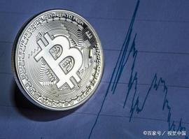 比特币:比特币存在的问题以及解决方案_我投了2万买数字货币