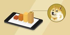 币安币:狗狗币DOG上涨 5%；现在是购买的正确时机吗？_BTC