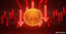 加密货币:临近年底，比特币（BTC）跌至月度低位，跌势更冲动？_GTraX