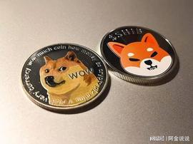 加密货币:柴犬(SHIB)价格预测：新狗能否抗衡狗狗币(DOGE)160%的涨势？_PlayDapp