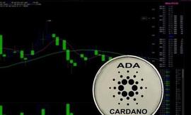 DAN:卡尔达诺缺陷引发节点非法更改交易订单的可能性_CARDbuyers