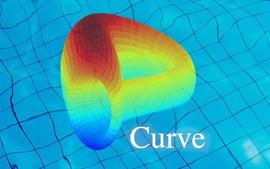 CUR:CRV其价格在过去 24 小时内下跌了 0.66%_REN
