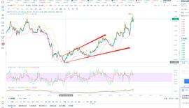 DEF:CRV为何超越 AAVE、MKR成为涨幅最高的defi代币_BasketDAO DeFi Index