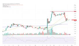 ANC:XRP 接近 0.50 美元关键水平——接下来会发生什么？_NCE