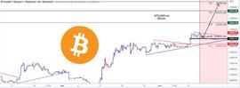 CARD:特币 (BTC) 价格可能会暴力突破 31,000 美元_CardWallet