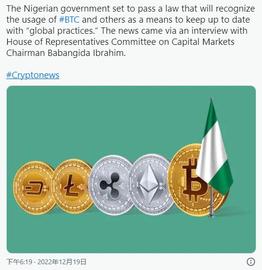 TWI:空头控制时的比特币价格预测——BTC 能走多低？_ITT