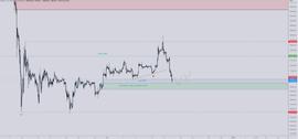 以太坊:本月BTC、ETH、BNB和DOGE会如何发展？_加密货币