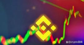BLO:BNB 窄幅震荡，小幅下跌后寻找突破_solana币总量