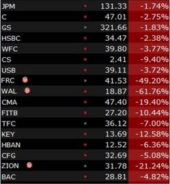 加密货币:市场开始回暖，BTC、BNB接连暴涨，下一个是谁_onXRP