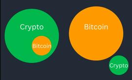 DEFI:BTC 和 DeFi 主义者如何看待FTX 破产？_DeFiHorse