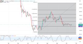 ETH:以太坊价格预测18 日：ETH/USD 趋势向上_以太坊