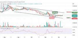 BOR:GRT/USD 可能突破 0.070 美元，这就是原因！_oros币最新消息