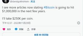 HTE:不是 100 万美元，这是一个更现实的比特币价格预测_比特币价格发展