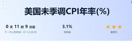 区块链:牛市前夕或潜藏巨大风险！新百倍早期赛道出现_EBTC价格