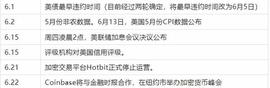 加密货币:新一轮上涨行情！比特币会到三万？六月应该布局什么暴涨板块！_稳定币和加密货币哪个好