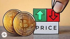 BTC:美联储加息，BTC已到阻位，利空还是利好？_比特币