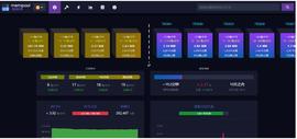 NFT:ordi暴跌，BTC生态中还有值得我们布局的吗！_TOKEN