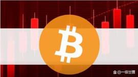 ripple:比特币价格创下过去十年来最糟糕的季度_SecretSwap