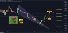 INK:PEPE爆发，能走多高？今日值得关注的 3 件事！_RENQ