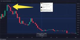 SOLA:FTX倒台带崩SOL之后，Solana迎来新的变化？_OLA