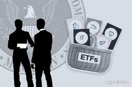 NEAR:美国 SEC 咨询小组敦促杠杆 ETF 重塑品牌_WEB