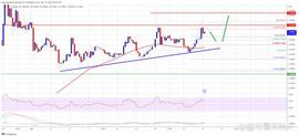 USD:XRP预测：Ripple Bulls 的目标是 0.60 美元或更高_iXRP