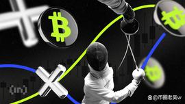 ASS:心理价格拒绝后比特币市场处于“过渡阶段”_3X Long Ethereum Classic Token