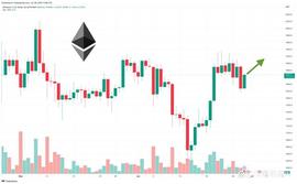 KEN:ETH上涨0.5%，交易量达60亿美元——鲸鱼正在吸筹吗？_morleychaintoken