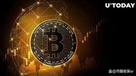 比特币:比特币（BTC）每周图表罕见出现，这可能会导致什么结果？_比特币价格