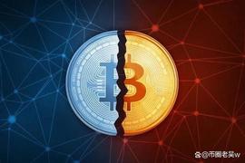 STH:比特币“双喜临门”：减半说事上线，生态又迎新时代_SOP