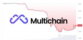 MPC:MultiChain倒了，跨链行业是不是死了？_SHIB