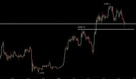CRYP:为什么说币圈下半年又来个大底？首选买入什么？_CryptoSword