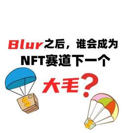 LAYER:Blur之后，谁会成为NFT赛道下一个大毛?_Polygon Ecosystem Index