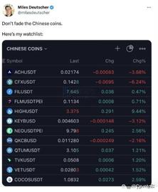 HIGH:香港概念领涨，东方神秘力量进场？哪些值得我们去埋伏！_highstreet币最新进展