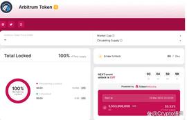 ARBI:55亿枚ARB将于空投时砸盘！ArbitrumDAO的盘算是什么？_ArbiPad