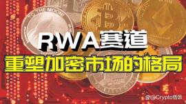 DEF:牛市重要叙事RWA赛道的成功需要时间，值得长线埋伏！_GDEFI
