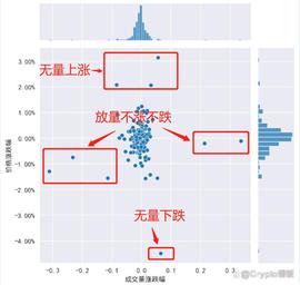 Synapse:横久必跌，还是横久必涨？四月操作思路是什么？_SYN