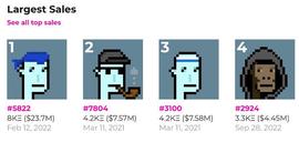 PUNK:CryptoPunks 2924 ETH售出，使原持有者转售大赚！_GPUNKS20价格