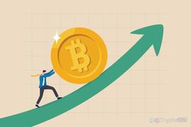 MEM:当前行情走势剧本概率，条条大路通BTC！_KOL