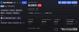人工智能:AI板块一波流？如何应对最近的 BTC 反弹_比特币卖了一亿怎么转回国内