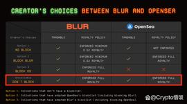 BLU:Blru到底能不能去追？机会与风险点是什么？_OKS