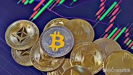 coinbase:市场缩量跌回16,000，这位置能抗一波！_狗狗币最新消息币圈消息