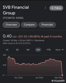 BTC:后市存在的危机,其中如何埋伏百倍牛市币种!_NEAR