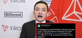 BAS:孙宇晨联合储备向交易所灌入1.4亿枚USDT，并预备再购入TRX和BTC_ALD